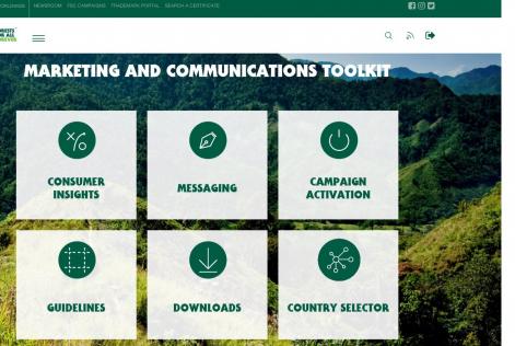 Marketing Toolkit